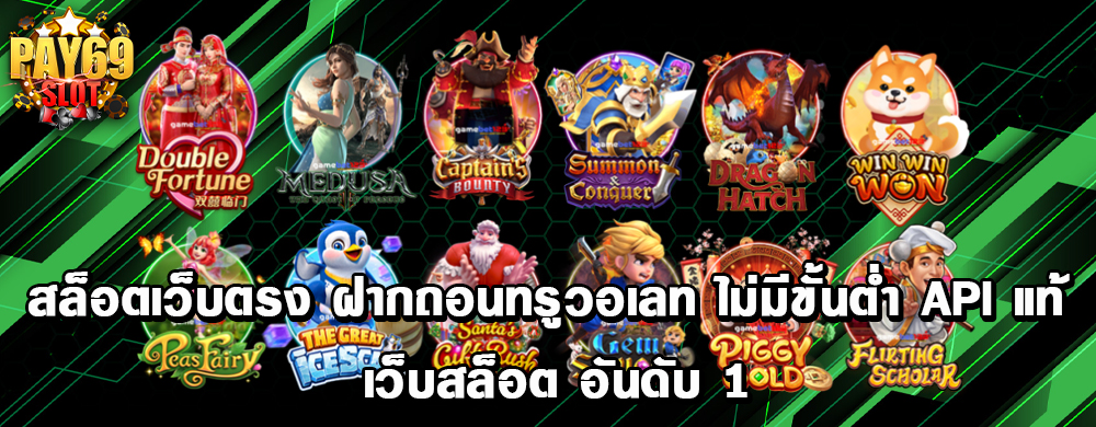 สล็อตเว็บตรง ฝากถอนทรูวอเลท ไม่มีขั้นต่ำ API แท้ เว็บสล็อต อันดับ 1